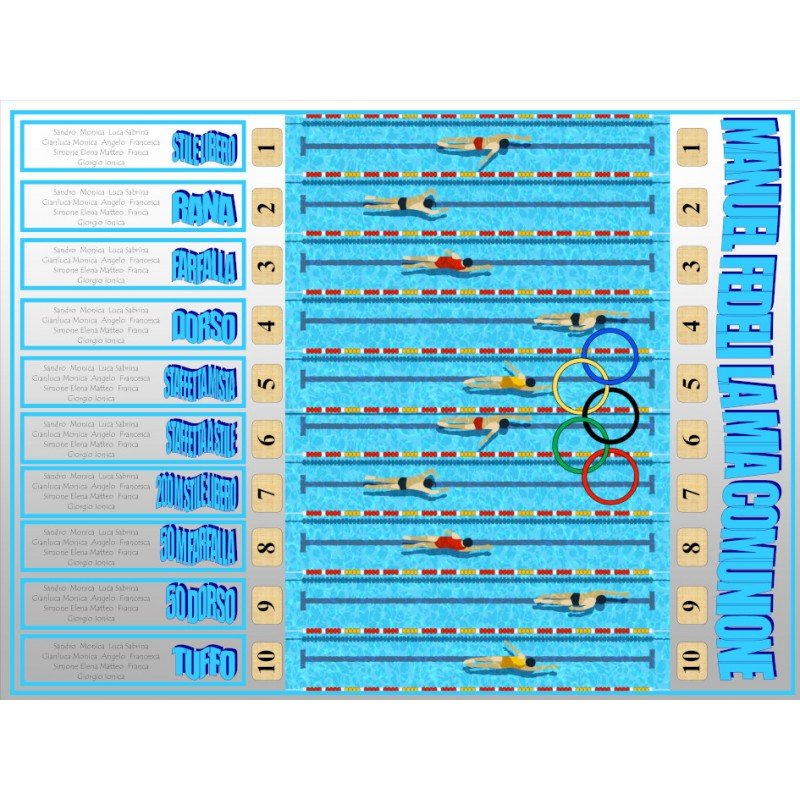 Tableau mariage tema Piscina